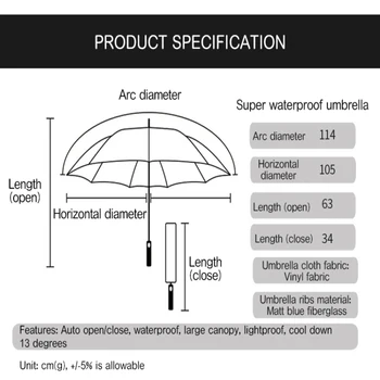 Супер водонепроницаемый самораскрывающийся зонт